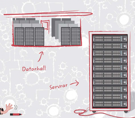 datorhall-server